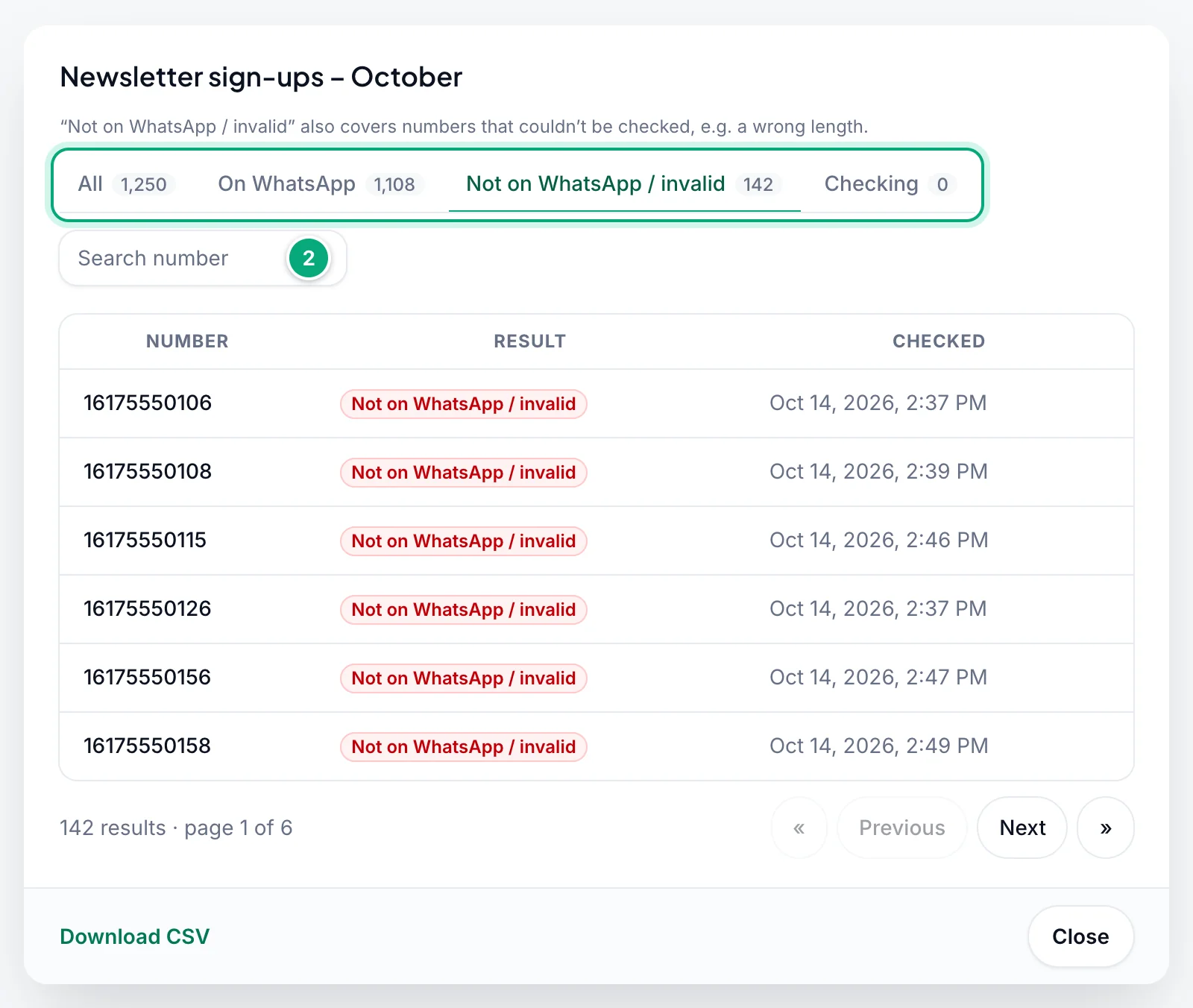 A list's results on the Not on WhatsApp / invalid tab: the result tabs with their counts outlined, the Search number field (2), the numbers with their check times and Download CSV at the bottom